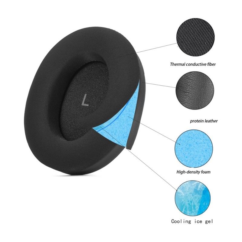 B63B- Pour Sennheiser Momentum - Sennheiser Headphone Momentum 4 avis et prix